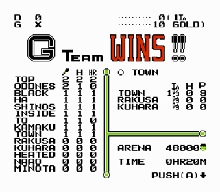 Major League - Screenshot - Game Over