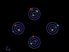 Orbit