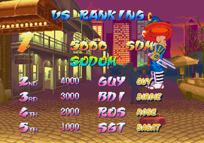 Street Fighter Alpha: Warriors' Dreams - Screenshot - High Scores