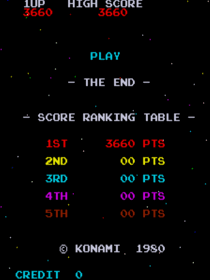 The End - Screenshot - High Scores