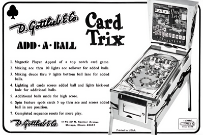 Card Trix