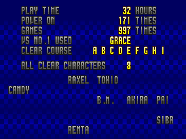 Fighters Megamix - Screenshot - High Scores
