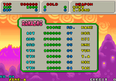 Fantasy Zone II: The Tears of Opa-Opa (System 16C Version) - Screenshot - High Scores Image