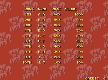 Athena no Hatena? - Screenshot - High Scores