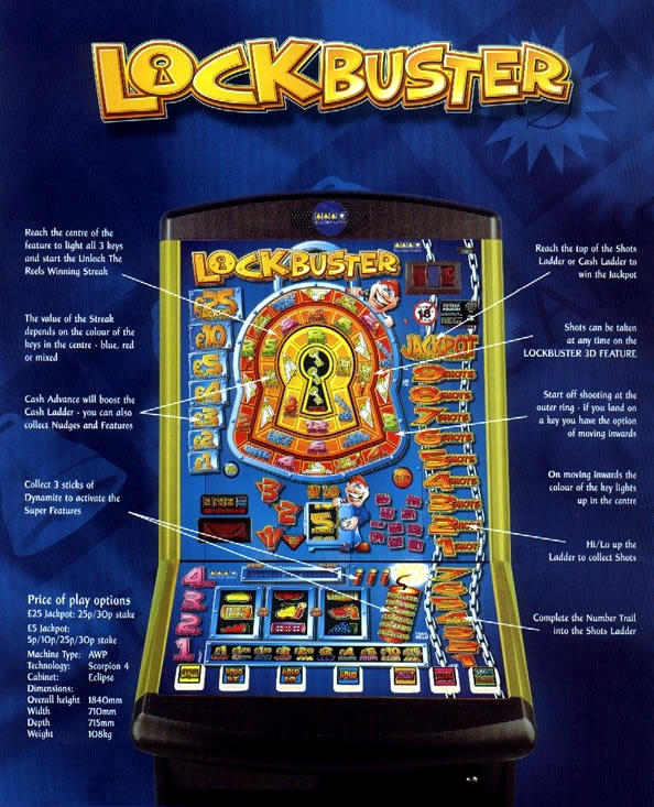 Lock Buster Images - LaunchBox Games Database